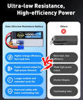 Comparison of Beefy 6S LiPo Battery 4000mAh 22.2V 130C With EC5 Connector and generic battery features