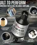 One Quarter Inch NPT Inline Water Separator For Air Compressors with aluminum housing, moisture trap, and push-button drain