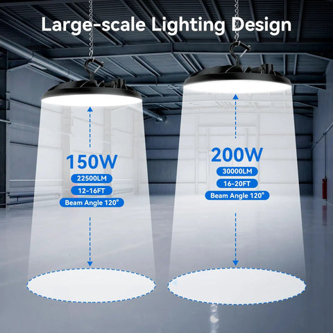 LED High Bay Light 150W 10 Pack With 22500 Lumens Two Color Temperature 4000K/5000K demonstrating large-scale lighting design