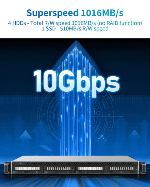 Rock Solid Four Bay 1U Rack Mount Diskless DAS Hard Drive Enclosure Featuring Hot Swap Bays Plus Badass High Speed Data Storage with 10Gbps speed