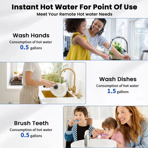 Game Changer 4 Gallon Electric Mini Tank Water Heater With Sleek Digital Display And 1500W Fast Turnaround Heating For Under Sink Kitchen Or Camper Build Dishing Out Hot Water Nonstop, family using hot water for various tasks.