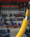 Cross-section view of Heavy Duty 12 Gauge Outdoor Extension Cord with thicker insulation, flexible jacket in factory setting.
