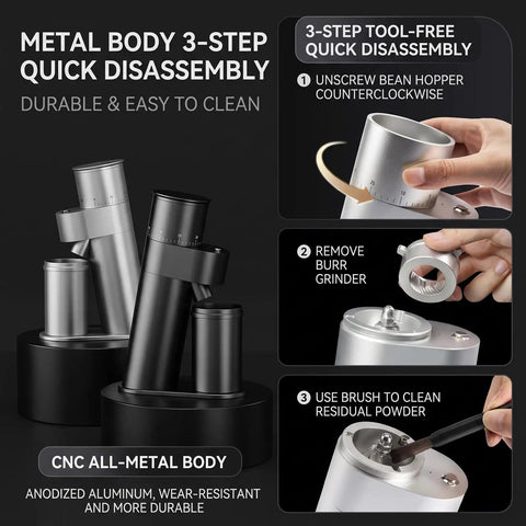 Single Dose Burr Coffee Grinder With 46Mm Conical Steel Burrs And 45 Micro Grind Steps For Smooth Espresso Shots Or Clean Pour Over showing metal body and 3-step disassembly for easy cleaning.