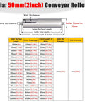 Diagram detailing Heavy Duty Stainless Steel Conveyor Rollers 2 Inch Diameter Set Of 5 For Belt Conveyors And Gravity Rails