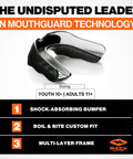 Custom Fit Mouth Guard For Football And Boxing Boil And Bite Moldable Mouthpiece For Lacrosse Hockey MMA And More Strapless Adult Sports Mouthguard With Multi Layer Protection And Front Bumper Shield Beast Mode Ready displayed with features