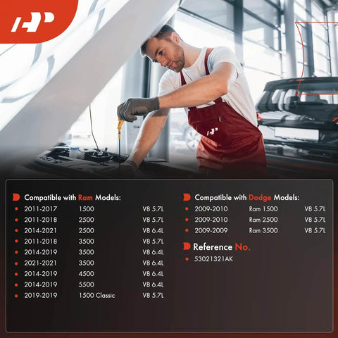 Mechanic checking vehicle oil with Engine Oil Dipstick For Dodge Ram V8 5.7L And 6.4L, Compatible With Ram 1500 to 5500.