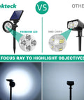 Comparison of 2 Pack Solar Spot Lights Outdoor Waterproof Landscape Pathway Lights With Auto On Off, 200 Lumen Bright Warm White versus others