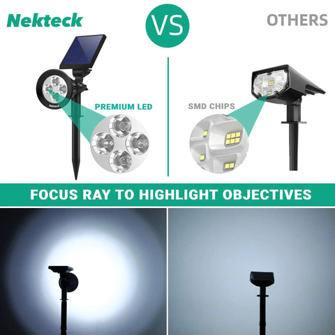 Comparison between 2-In-1 Solar Spot Lights Outdoor Waterproof Landscape Lighting and another type, showing varying light focus.