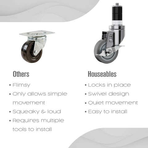 Set Of 4 Heavy Duty Table Casters With 3 Inch Non Marking Rubber Wheels, Universal Fit For Kitchen Cart And Utility Table Legs, Crushes Heavy Loads, No Sweat Setup displayed comparing features with conventional casters.