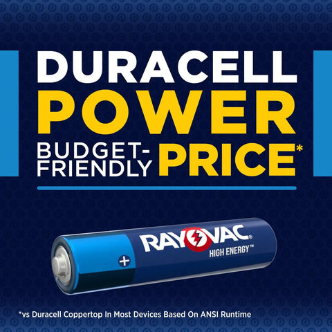 Duracell Power Budget-Friendly Price with image of Long Lasting High Energy AAA Batteries Pack of 72, Alkaline Triple A Power.