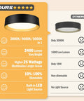 Comparison chart of Flush Mount LED Ceiling Light 13 Inch 2400 Lumens 25W Dimmable With 3 Color Temperatures 3000K 4000K 5000K Black Gold Modern Lamp For Bedroom Bathroom Hallway Kitchen showing features over others