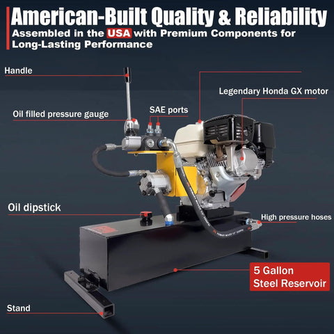 Honda GX200 Powered Gas Hydraulic Power Unit With 5 Gallon Reservoir labeled parts and features overview