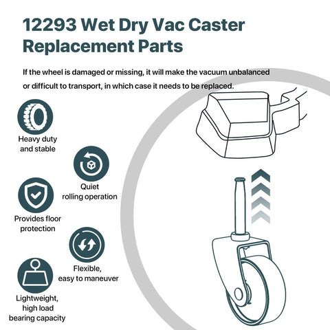 Diagram of 12293 wet dry vac caster replacement parts highlighting features like heavy-duty build, quiet operation, and floor protection.
