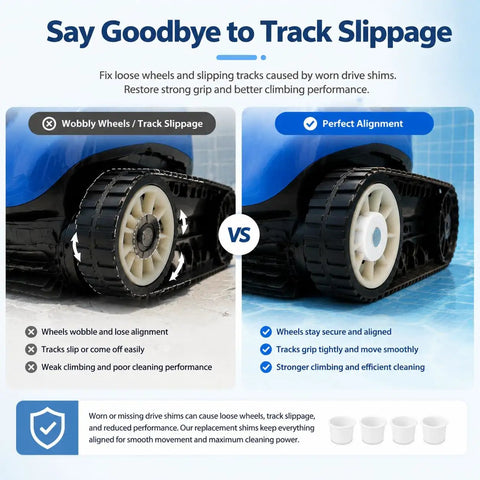 Drive Shim Replacement Kit For Prowler 920 Robotic Pool Cleaner, Wheel Spacer Repair Part To Restore Drive Alignment, Beef Up Traction And Smooth Cleaning For Pentair Pool Vac System, wheel close-up