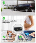 Collage showing Faraday Shield Fabric With Copper Nickel Polyester uses for car protection, pregnancy, sleep, and credit card security.
