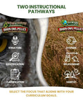 Owl Pellet Dissection Kit For Classrooms, Big 1 Pack image showing two instructional pathways on ecology and anatomy foundations.