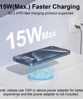 Two Pack Magnetic Wireless Charger With 15W Fast Charge And Dual Ports For iPhone 12 Through 17 Series And AirPods Pro 2 3 4 in use
