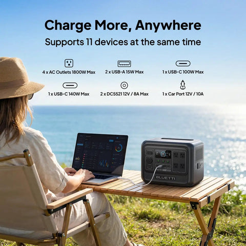 Woman using laptop powered by Elite 100 V2 Portable Power Station 1024Wh LFP Battery Solar Generator 1800W AC Output 11 Ports