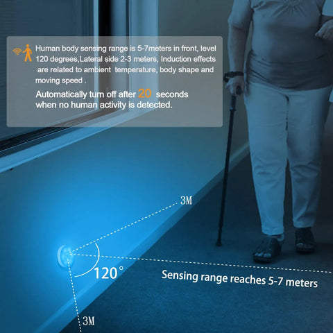 Motion Sensor LED Night Light USB Rechargeable With 8 Color Options And 3 Working Modes Magnetic Stick Anywhere 2 Pack in hallway