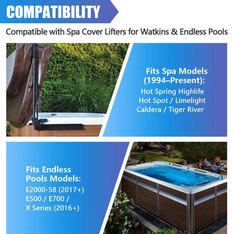 Compatibility chart for Pro Grade 20 Inch Gas Spring Cover Lifter Kit Offering Sixty Pound Drag For Spa Hot Tubs Exact 71794.