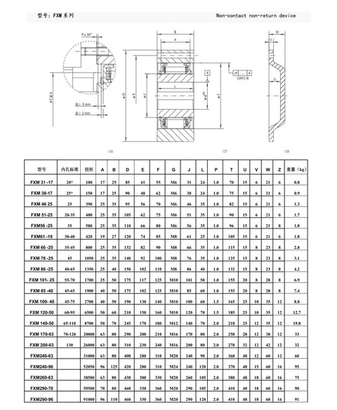 No Hassle Backstop For Gearbox Drive Components Smooth As Silk Clutch Alignment Plug And Play Setup For Textile And Industrial Machinery Built Tough For Daily Grind dimensional drawing with specifications and sizes for FXM series non-contact non-return device.