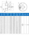 Technical specifications table for D25xL30 Flexible Shaft Coupling Aluminum Plum Connector 5mm To 10mm Bore dimensions and materials.