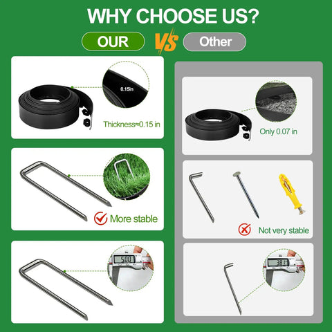 Why Choose Us infographic comparing Flexible No Dig Landscape Edging Kit 4 In By 40 Ft with 60 Galvanized Steel Stakes and others