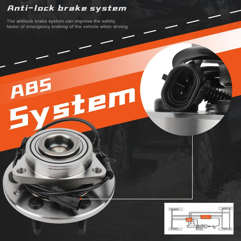 Front Wheel Hub And Bearing Assembly Pair For Chevy Silverado Sierra 1500 1999 To 2006 Tahoe Yukon Escalade Suburban 2000 To 2006 Express Savana 1500 2500 2003 To 2013 Fits GMC Models showing ABS system close-up