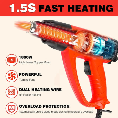 Heavy Duty 1800W Heat Gun Kit with Dual Temperature Settings, heat indicator, and overload protection shown.