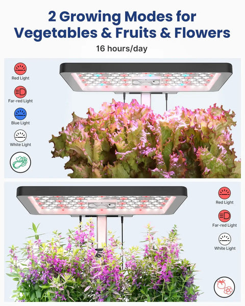 Indoor Hydroponics Grow Kit With 12 Pods, LED Grow Light And Built In Fan, Auto Timer, Adjustable Height Up To 11.3 Inches showing LED modes