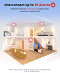 Make Sure Your Loved Ones Stay Chill With This Rock Solid Interconnected Carbon Monoxide Detector Offering Legit UL Certification And Pain Free Mounting For Serious Household Safety in a modern house layout with smoke and CO alarms interconnected.
