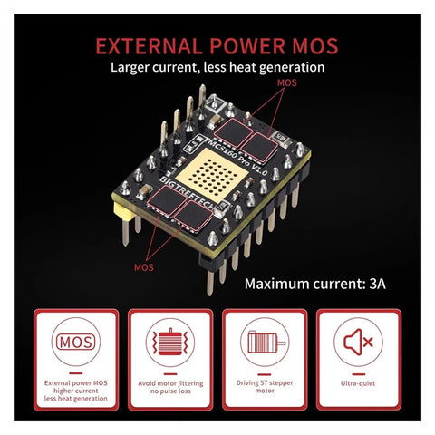 Beefed Up Stepper Driver Kit For 3D Printers, TMC5160T Pro V1.0 2 Pack showing external power MOS and features.