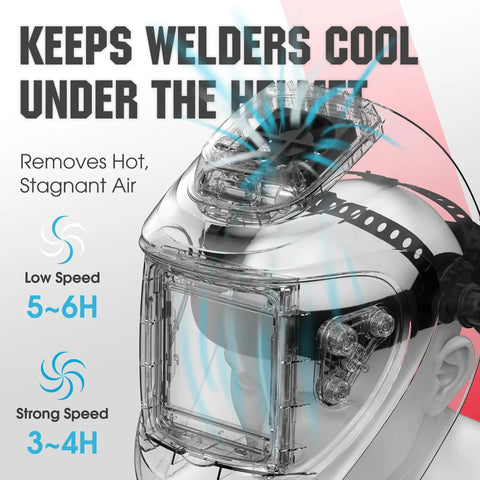 Large Viewing True Color Auto Darkening Welding Helmet Solar Powered With 3.93x3.27 Inch Screen And 4 Arc Sensors cooling feature