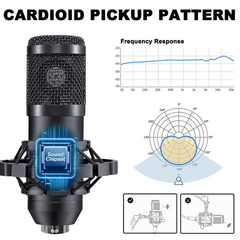 BM-800 mic showing cardioid pickup, frequency graph, part of Dual Podcast Gear Bundle For Two With V8s Voice Changer And BM 800 Studio Condenser Microphones All In One Streaming And Recording Kit For Podcasting Voiceovers Singing Gaming And Live Broadcasts.