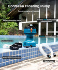 Floating Battery Powered Water Transfer Pump 720 GPH Cordless With Two 4000mAh Batteries And Charger on poolside