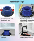 Adjustable Toilet Flange Repair Kit For Broken Or Low Bowls features installation steps with blue rubber seal and toilet bolts.