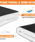 Close-up of Get This Sick Camper Van Insulation Roll To Level Up Your Ride. 5X20 Ft Roll showing thermal barrier and acoustic dampening features.