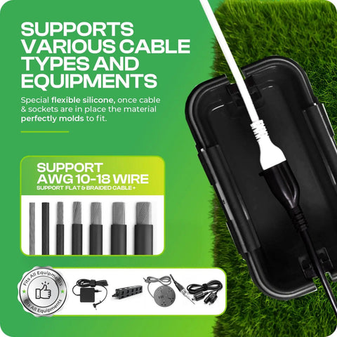 Outdoor Waterproof Electrical Box For Small Cords And Power Strips With Six Cable Entries shown open on grass.