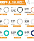 Oil Drain Plug Gasket And Washer Set 200 Pcs In 18 Sizes For Toyota Subaru Chevrolet Replacement Crush Washers Size Chart