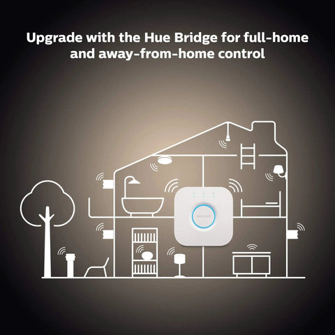 Smart Candle LED Bulb 40W Equivalent B39, shown with Hue Bridge for home automation integration.