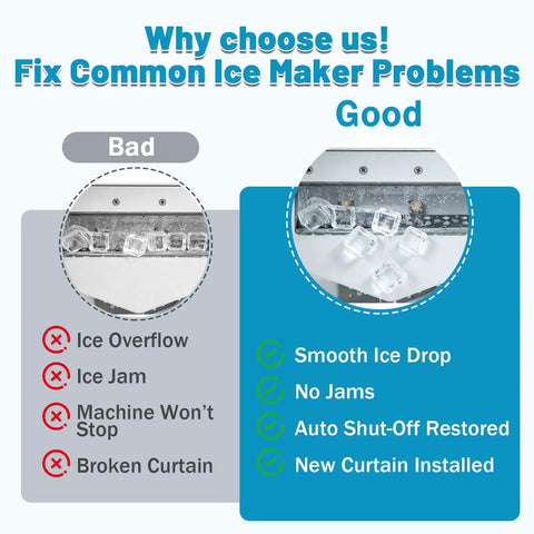 02-2479-21 Ice Maker Curtain Replacement Assembly For DC33 And DCE33 Undercounter Ice Machines - OEM Style Curtain For Precise Evaporator Alignment And Easy Installation bad and good ice flow comparison