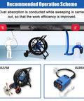 Heavy Duty Industrial Air Duct Dust Busting Cleaner For Commercial Central HVAC Systems With 4000 Cubic Meters Per Hour Suction 16.4 Ft Duct Length And 4.9 To 9.8 Ft Ceiling Height Built For Warehouses And Workshops, blue unit with duct reel