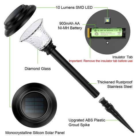 Glass Solar Lights Outdoor 8 Pack Waterproof Super Bright Pathway Lights With Auto On Off Solar Powered Stainless Steel LED diagram