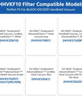 Wasable Vacuum Filter for Handheld Vacuums Beast Mode Compatible With HHVK Series Models chart
