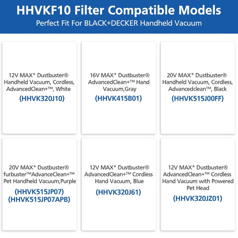 Wasable Vacuum Filter for Handheld Vacuums Beast Mode Compatible With HHVK Series Models chart
