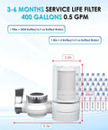 Faucet Mount Water Filter for Sink With Rapid Flow 400 Gallon Capacity Tap Water Filtration System NSF Certified Reduces Chlorine and Bad Taste Includes One Replacement Filter Fits Standard Faucets Not For Pullout or Spray, dimensions labeled
