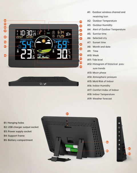 Dope Wireless Indoor Outdoor Weather Station With 7.5 Inch VA Display showing temperature, humidity, weather forecast, atomic clock.