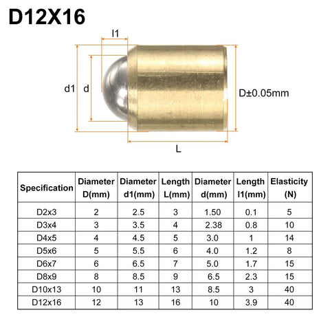 Premium 20 Pcs Ball Point Spring Plungers 12 Mm X 16 Mm Brass showing detailed specifications and dimensions in a chart.