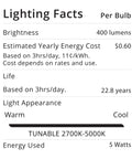 Lighting facts label for Smart WiFi LED Bulbs PAR20 Dimmable Color Changing RGBCW 5W Outdoor Flood Light with energy data.