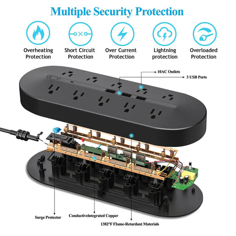 10 Outlet Power Strip With USB Ports And 1700J Surge Protector For Dorms And Offices, interior components showing surge protection.